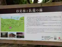 妙福寺(千葉県)