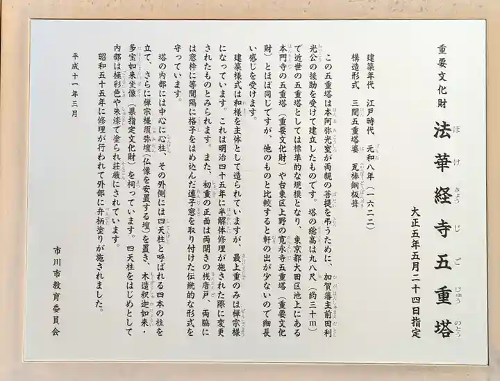 法華経寺の歴史