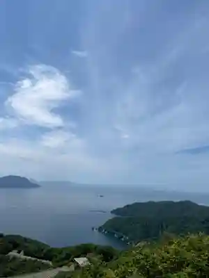 和合神社(福井県)