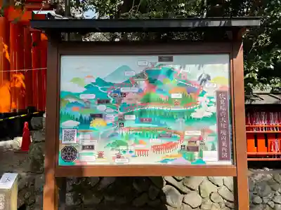 伏見稲荷大社 奥社奉拝所(京都府)