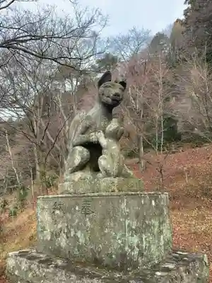 藤兵衛稲荷神社 羅漢山築城稲荷神社(福島県)