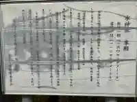 水神社(栃木県)