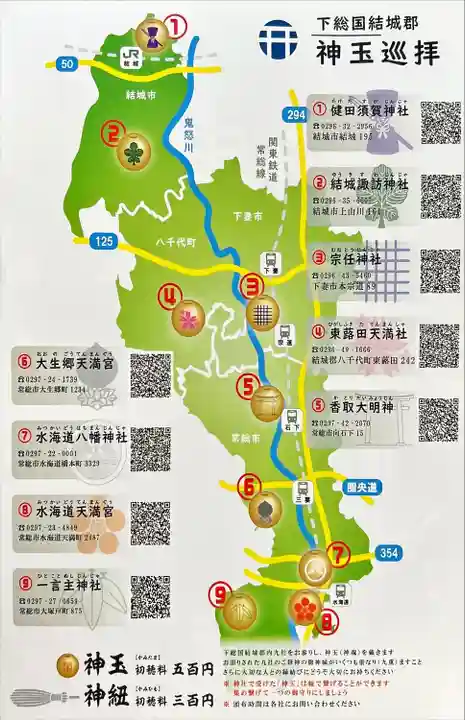 健田須賀神社(茨城県)