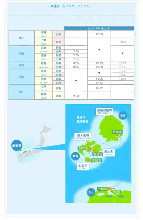 賀茂那備神社(島根県)
