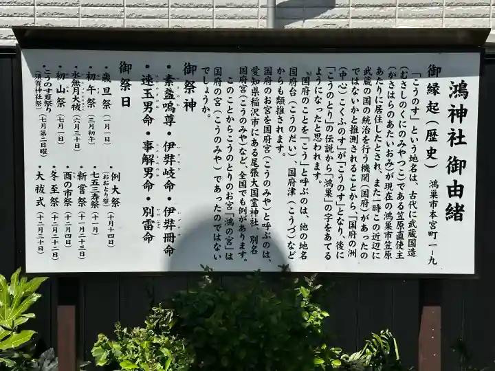 鴻神社の{uncategorized: "未分類", other: "その他", undefined: "問題あり", building: "その他建物", grave: "お墓", sacred_gate: "鳥居", guardian: "狛犬", statue: "像", buddha: "仏像", history: "歴史", nature: "自然", garden: "庭園", animal: "動物", pagoda: "塔", temizu: "手水舎", mountain_gate: "山門・神門", sanctuary: "本殿・本堂", subordinate: "末社・摂社", art: "芸術", scenery: "景色", jizo: "地蔵", ema: "絵馬", goshuin: "御朱印", omikuji: "おみくじ", items: "授与品その他", amulet: "お守り", goshuincho: "御朱印帳", eats: "食事", festival: "お祭り", votive_dance: "神楽", shichigosan: "七五三参", wedding: "結婚式", experience: "体験その他", initially: "初詣", around: "周辺", anti_infection: "感染症対策"}