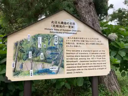 虚空蔵堂(神奈川県)