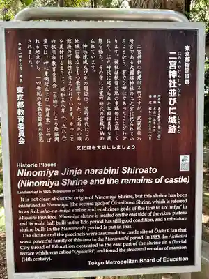 二宮神社(東京都)