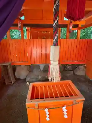 船江上社(三重県)