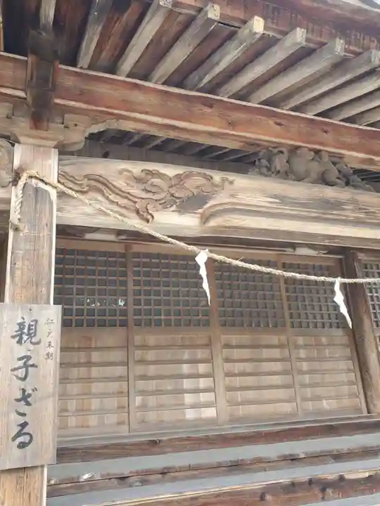 猿投神社の本殿・本堂