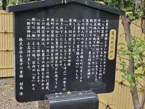 熊本縣護國神社の歴史