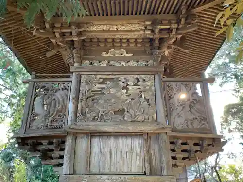 八剱神社の本殿・本堂