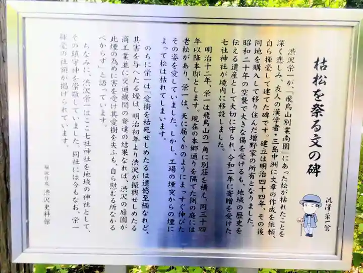 七社神社(東京都)