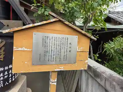 河原町稲荷神社(東京都)