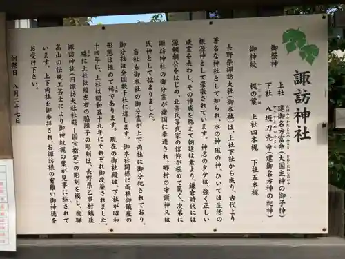 片瀬諏訪神社のその他建物