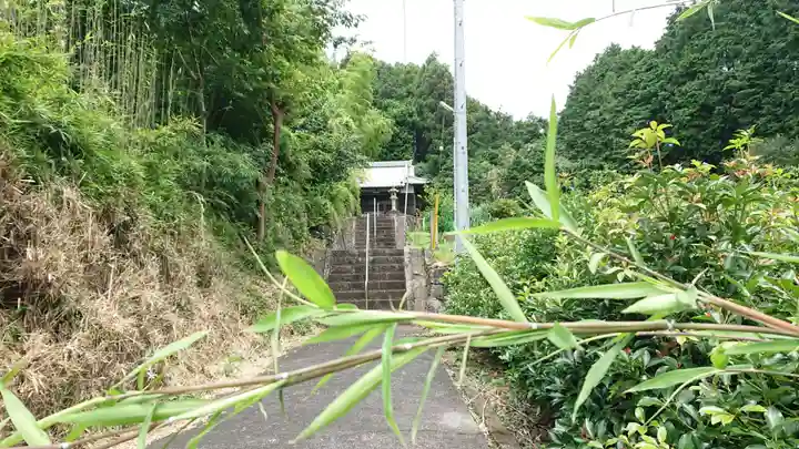 八幡宮(中野)のその他建物