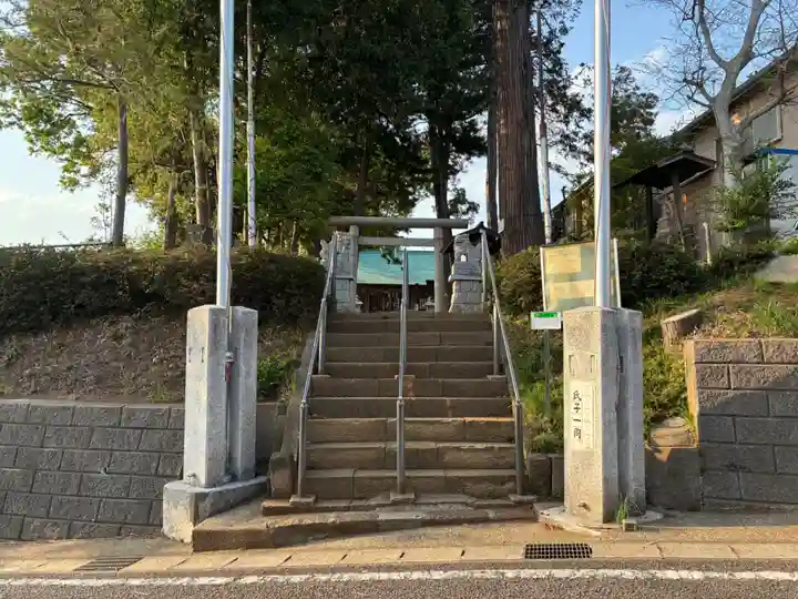 大原神社(千葉県)