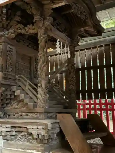 金井神社(栃木県)