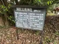 阿陀比賣神社(奈良県)