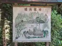 観福寺のその他建物
