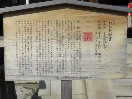 敷地神社（わら天神宮）の歴史