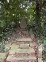 日枝神社(千葉県)