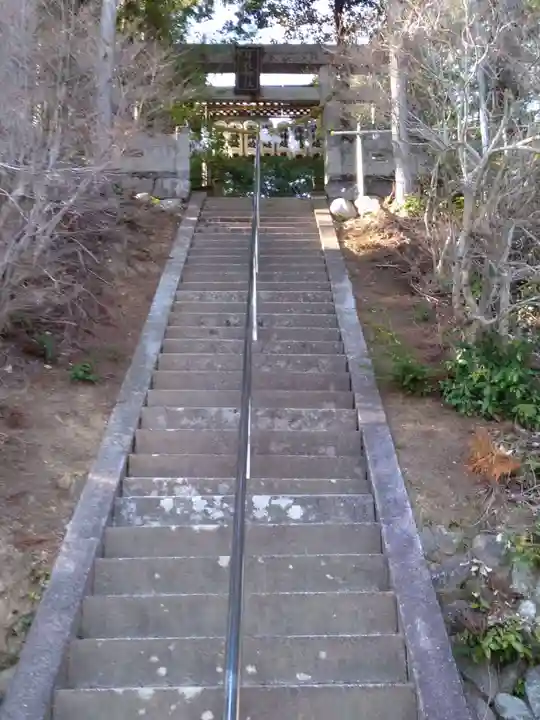日枝神社のその他建物