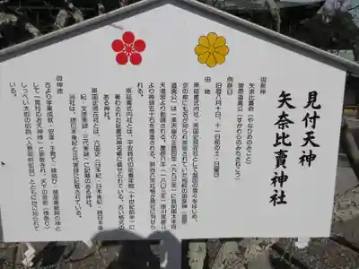 矢奈比賣神社(見付天神)の歴史