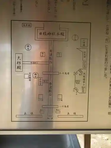 日枝神社(千葉県)