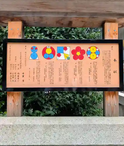 福徳神社（芽吹稲荷）(東京都)