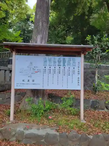 五所神社(神奈川県)