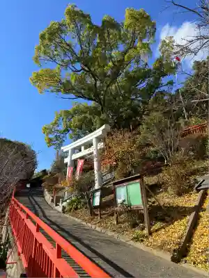 神戸水天宮(兵庫県)