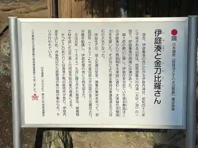 金刀比羅神社(滋賀県)