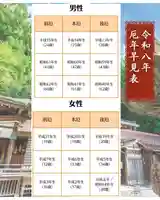 【公式】龍門院常楽寺(秩父札所十一番)(埼玉県)