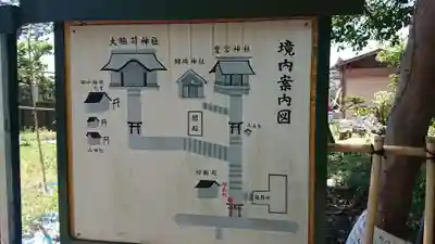 大稲荷神社(神奈川県)