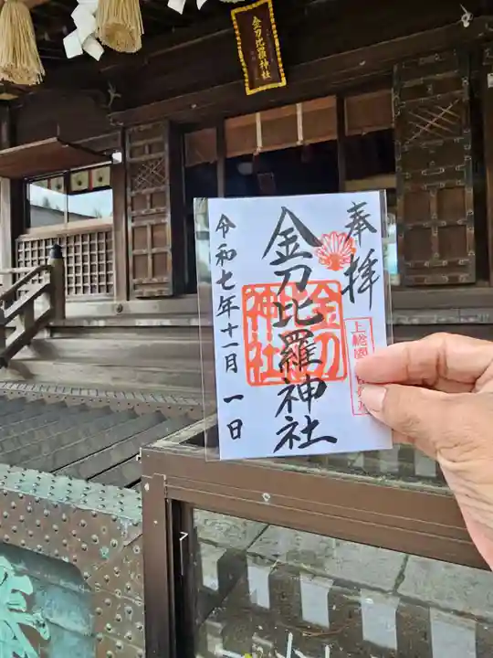 金刀比羅神社(千葉県)