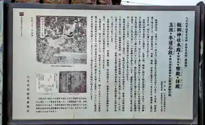 飯綱神社の歴史