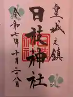 日枝神社(東京都)