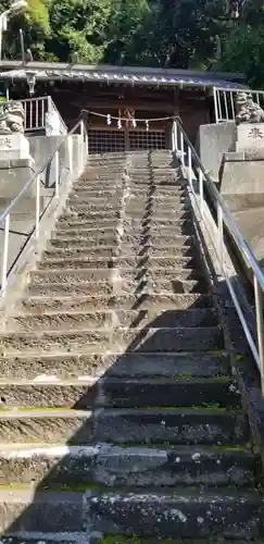 日枝神社の本殿・本堂