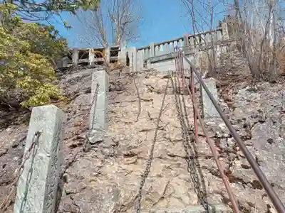 三峯神社奥宮(埼玉県)