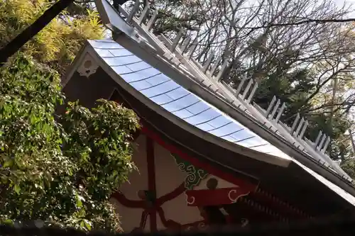 日枝神社の本殿・本堂