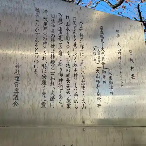 日枝神社の歴史