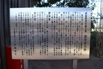 武蔵野神社の{uncategorized: "未分類", other: "その他", undefined: "問題あり", building: "その他建物", grave: "お墓", sacred_gate: "鳥居", guardian: "狛犬", statue: "像", buddha: "仏像", history: "歴史", nature: "自然", garden: "庭園", animal: "動物", pagoda: "塔", temizu: "手水舎", mountain_gate: "山門・神門", sanctuary: "本殿・本堂", subordinate: "末社・摂社", art: "芸術", scenery: "景色", jizo: "地蔵", ema: "絵馬", goshuin: "御朱印", omikuji: "おみくじ", items: "授与品その他", amulet: "お守り", goshuincho: "御朱印帳", eats: "食事", festival: "お祭り", votive_dance: "神楽", shichigosan: "七五三参", wedding: "結婚式", experience: "体験その他", initially: "初詣", around: "周辺", anti_infection: "感染症対策"}