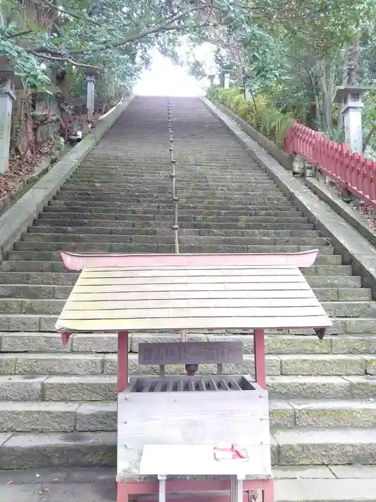 静岡浅間神社のその他建物