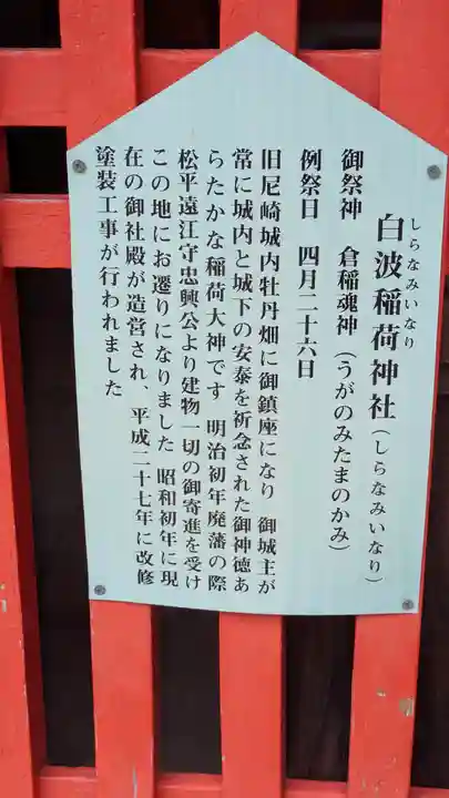 白波稲荷神社(貴布禰神社境内社)(兵庫県)