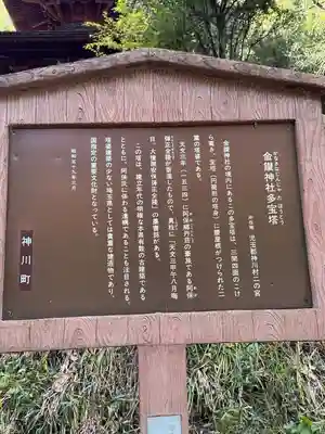 武蔵二宮 金鑚神社(埼玉県)