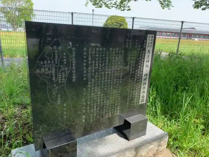 天王神社(千葉県)