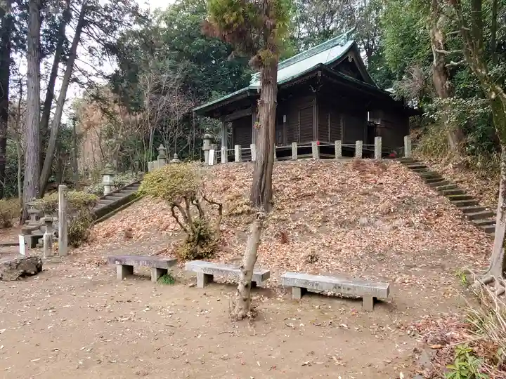 赤城神社 (勧農城跡)(栃木県)