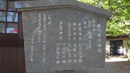 西八幡社(愛知県)