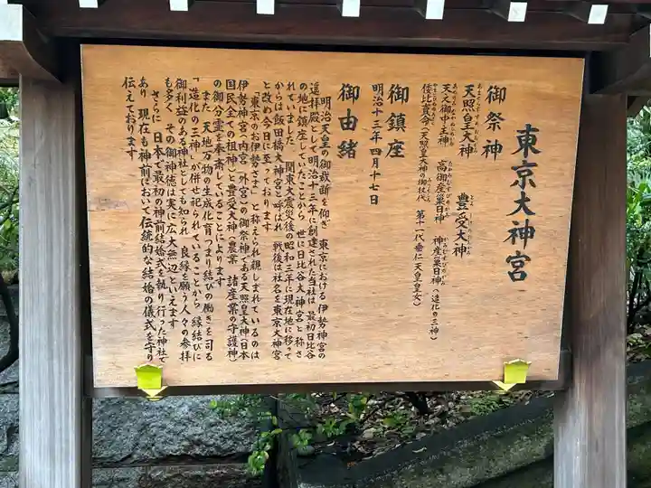 東京大神宮(東京都)