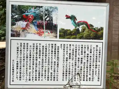 氷川女體神社(埼玉県)